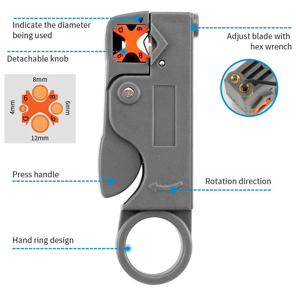 เครื่องมือปอกสายไฟแบบหมุน คีมป - Automatic Wire Stripper Cutter บทวิจารณ์และราคา