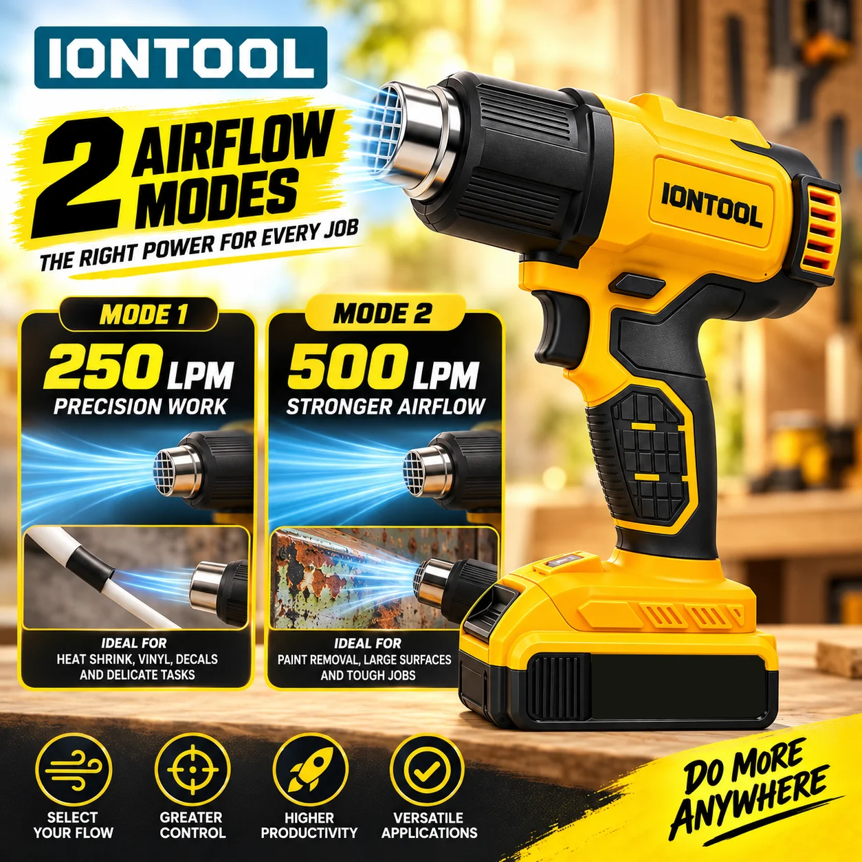 ไอออนทูล 550 ℃   ปืนลมร้อนไร้ส - Cordless Heat Gun For Shrink Tubing บทวิจารณ์และราคา