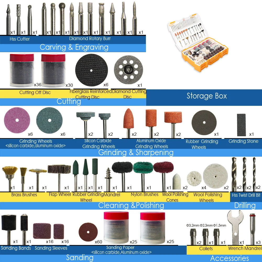 ชุดอุปกรณ์เสริมเครื่องมือโรตาร - Cordless Rotary Tool Kit Accessories บทวิจารณ์และราคา